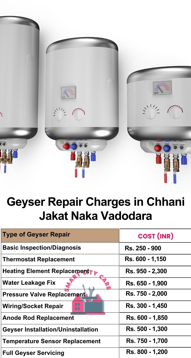 Comprehensive Geyser Electrical Appliance Repair Services in  Chhani Jakat Naka ,Vadodara 