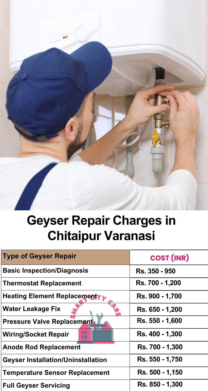 Comprehensive Geyser Electrical Appliance Repair Services in  Chitaipur ,Varanasi 