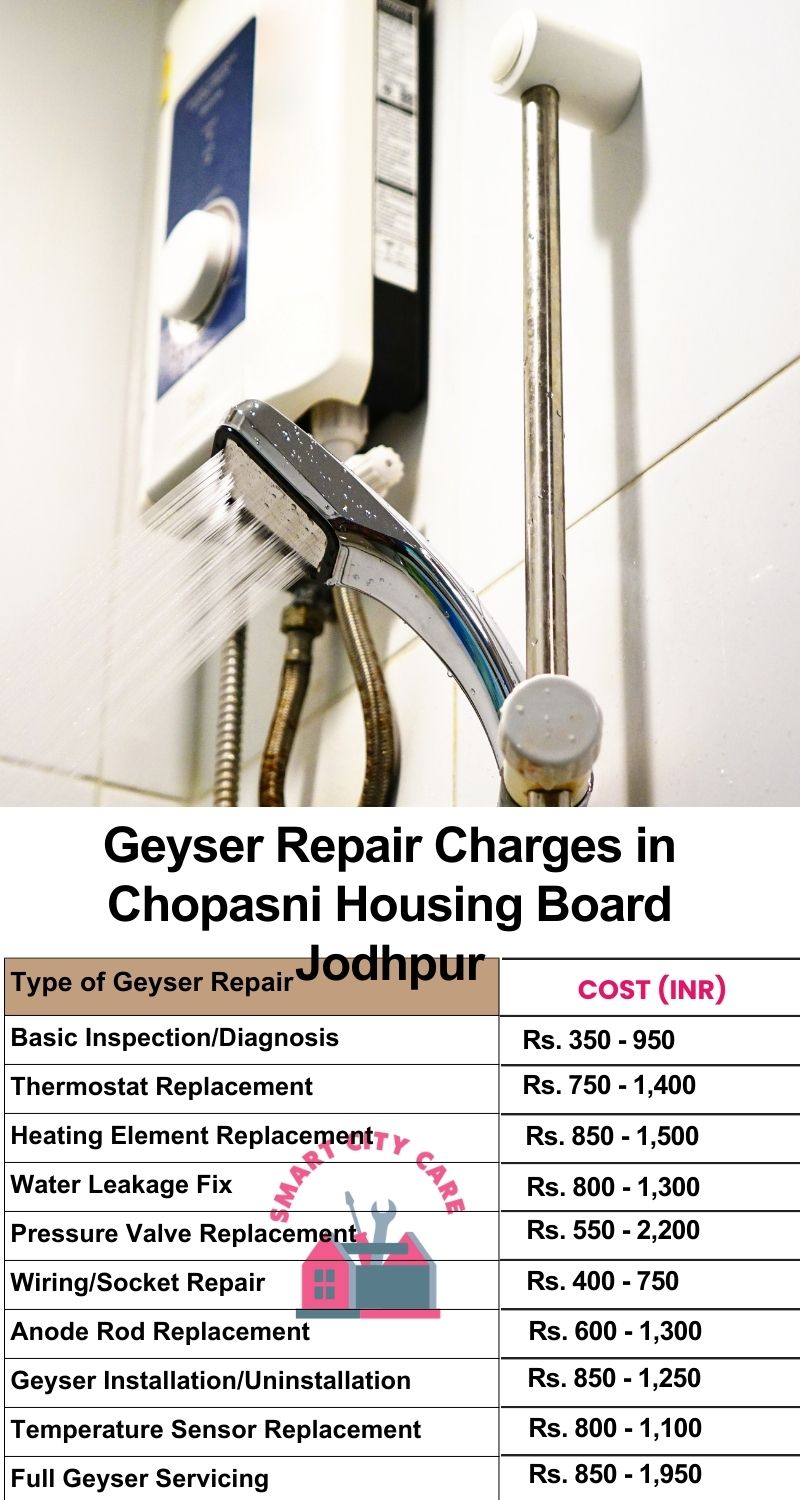 Comprehensive Geyser Electrical Appliance Repair Services in  Chopasni Housing Board ,Jodhpur 