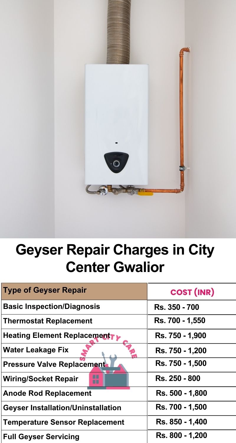 Comprehensive Geyser Electrical Appliance Repair Services in  City Center ,Gwalior 