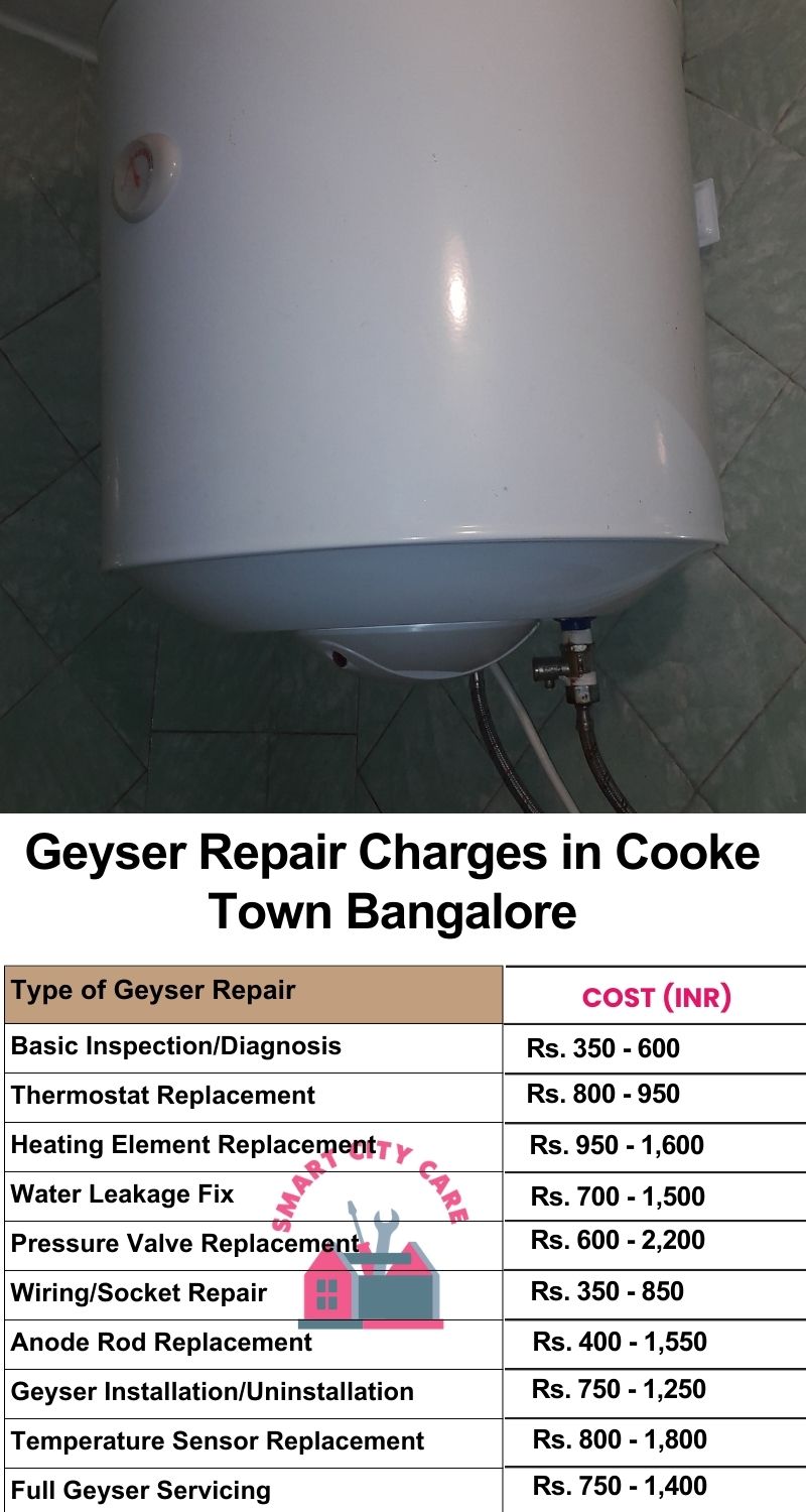 Comprehensive Geyser Electrical Appliance Repair Services in  Cooke Town ,Bangalore 