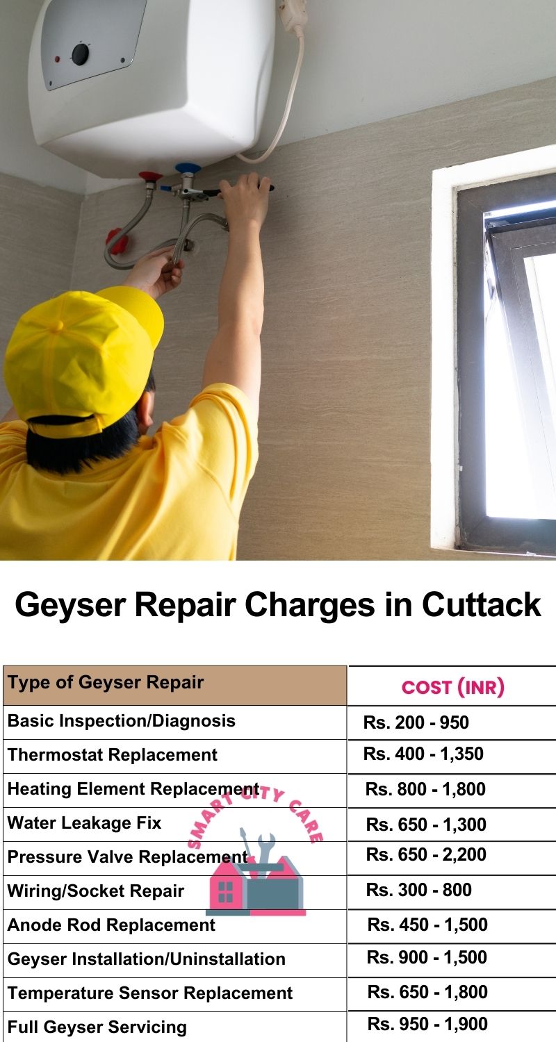 Comprehensive Geyser Electrical Appliance Repair Services in Cuttack