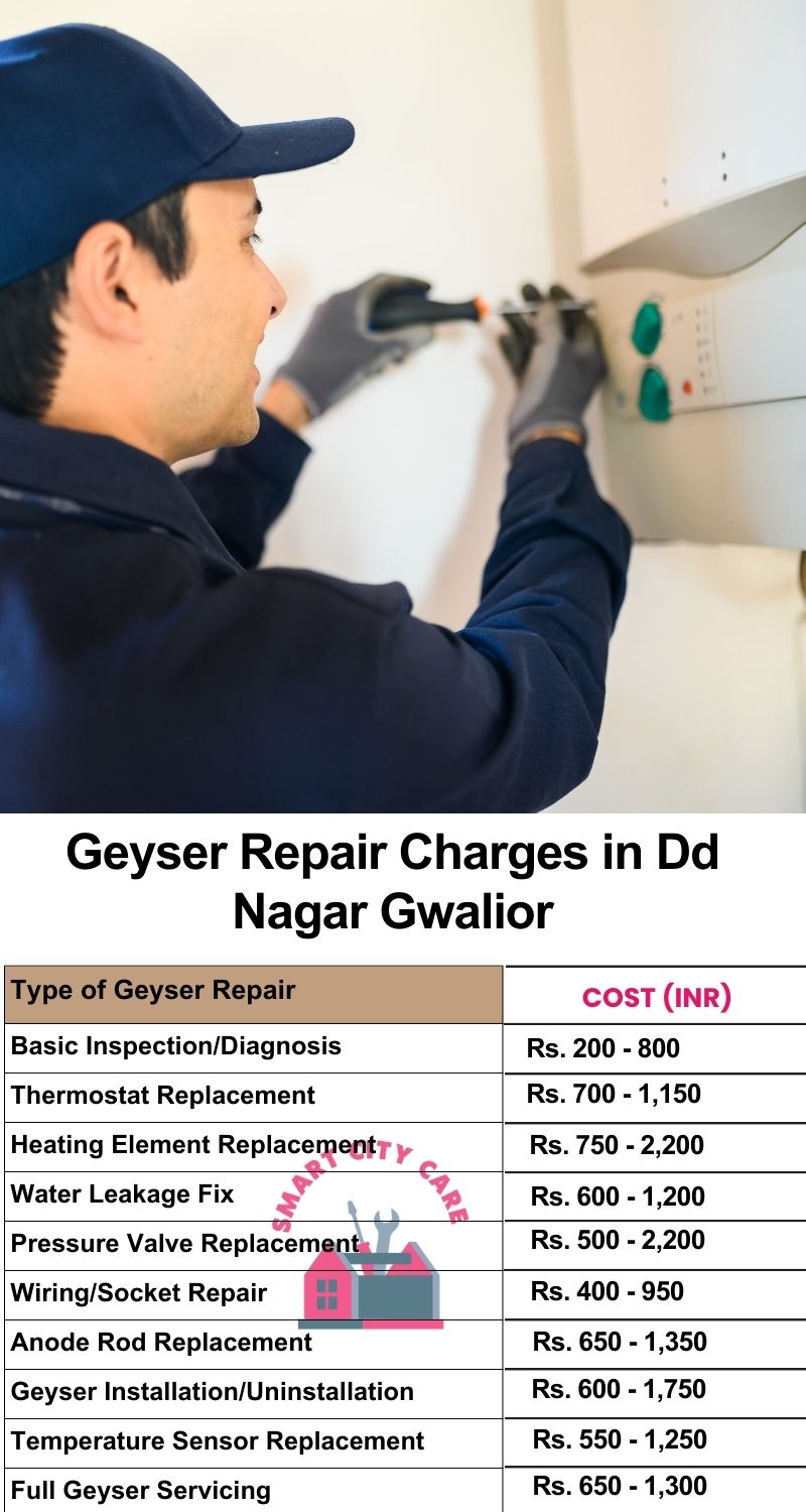 Comprehensive Geyser Electrical Appliance Repair Services in  DD Nagar ,Gwalior 