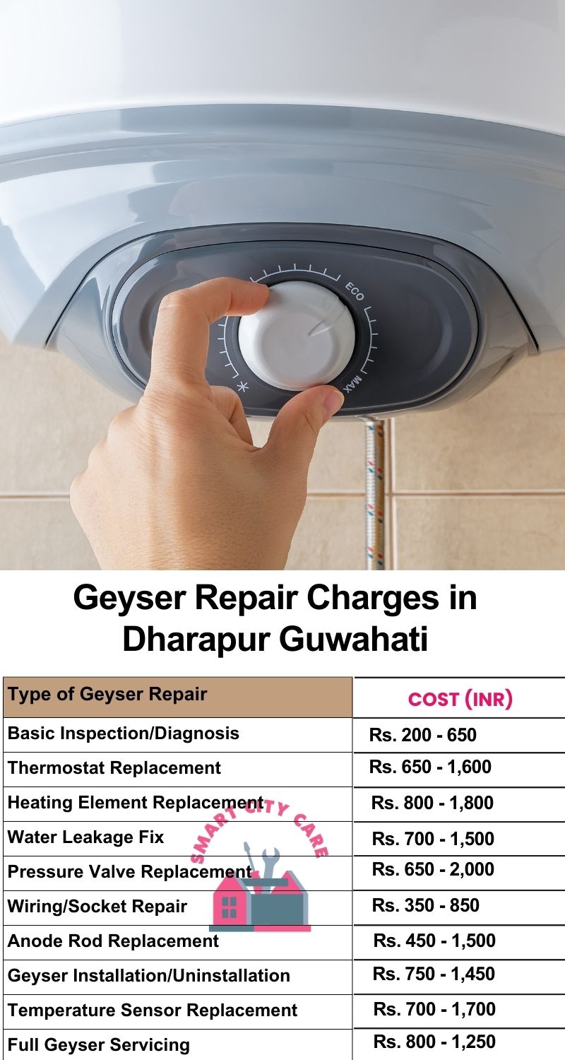 Comprehensive Geyser Electrical Appliance Repair Services in Dharapur ,Guwahati