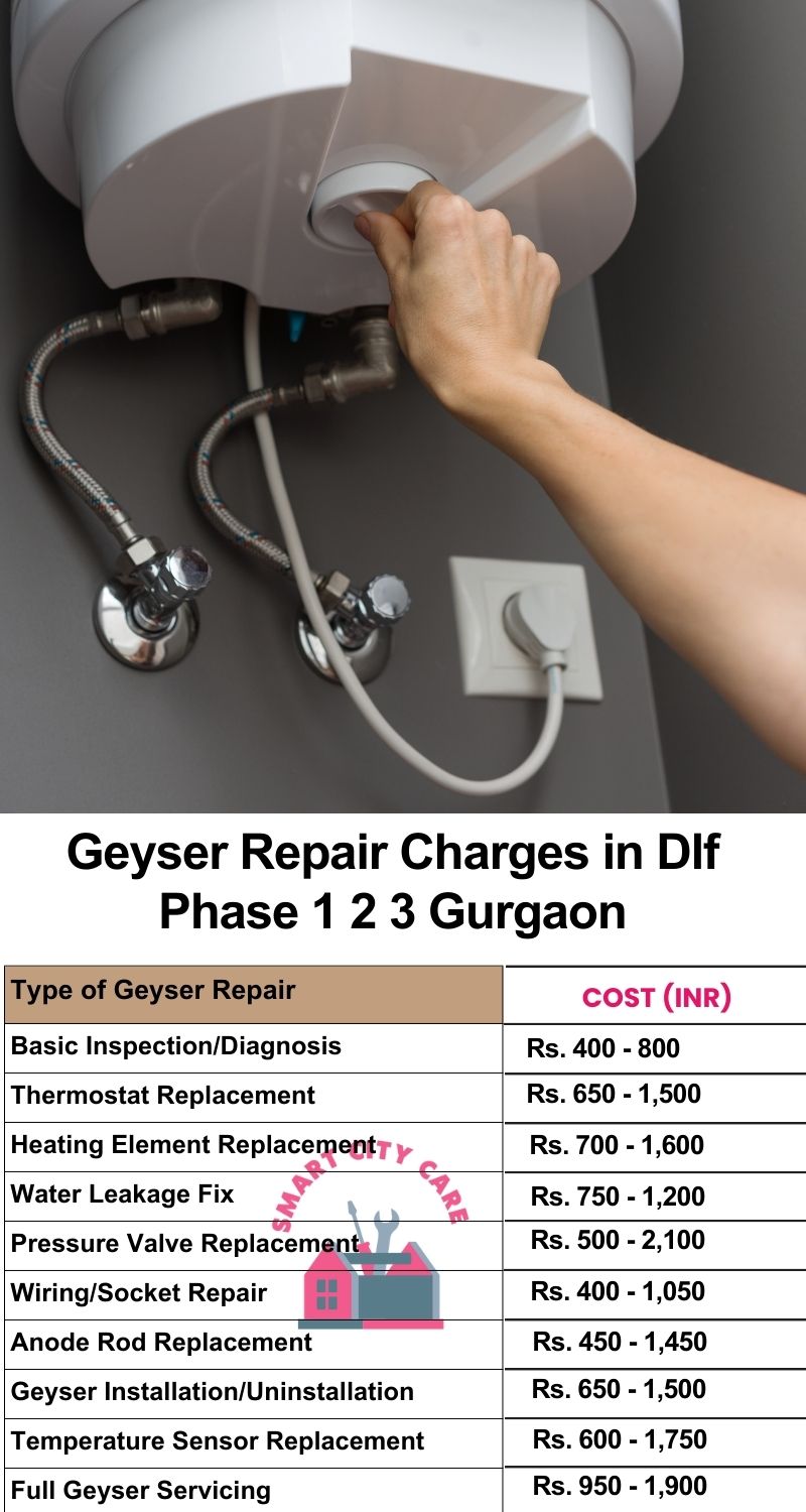 Comprehensive Geyser Electrical Appliance Repair Services in  Dlf phase 1 2 3 ,Gurgaon 