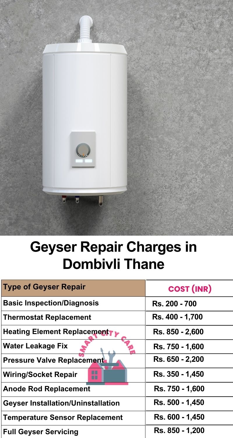 Comprehensive Geyser Electrical Appliance Repair Services in  Dombivli ,Thane 