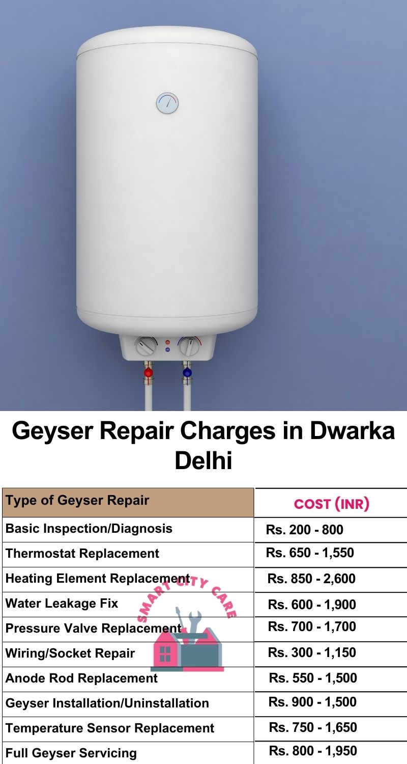 Comprehensive Geyser Electrical Appliance Repair Services in  Dwarka ,Delhi 