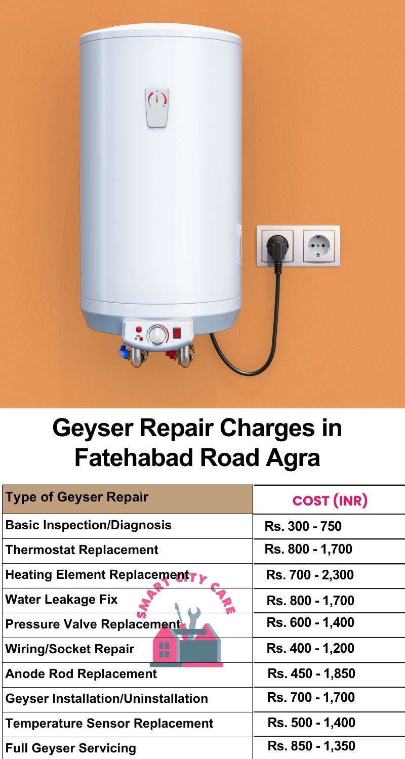 Comprehensive Geyser Electrical Appliance Repair Services in  Fatehabad Road ,Agra 