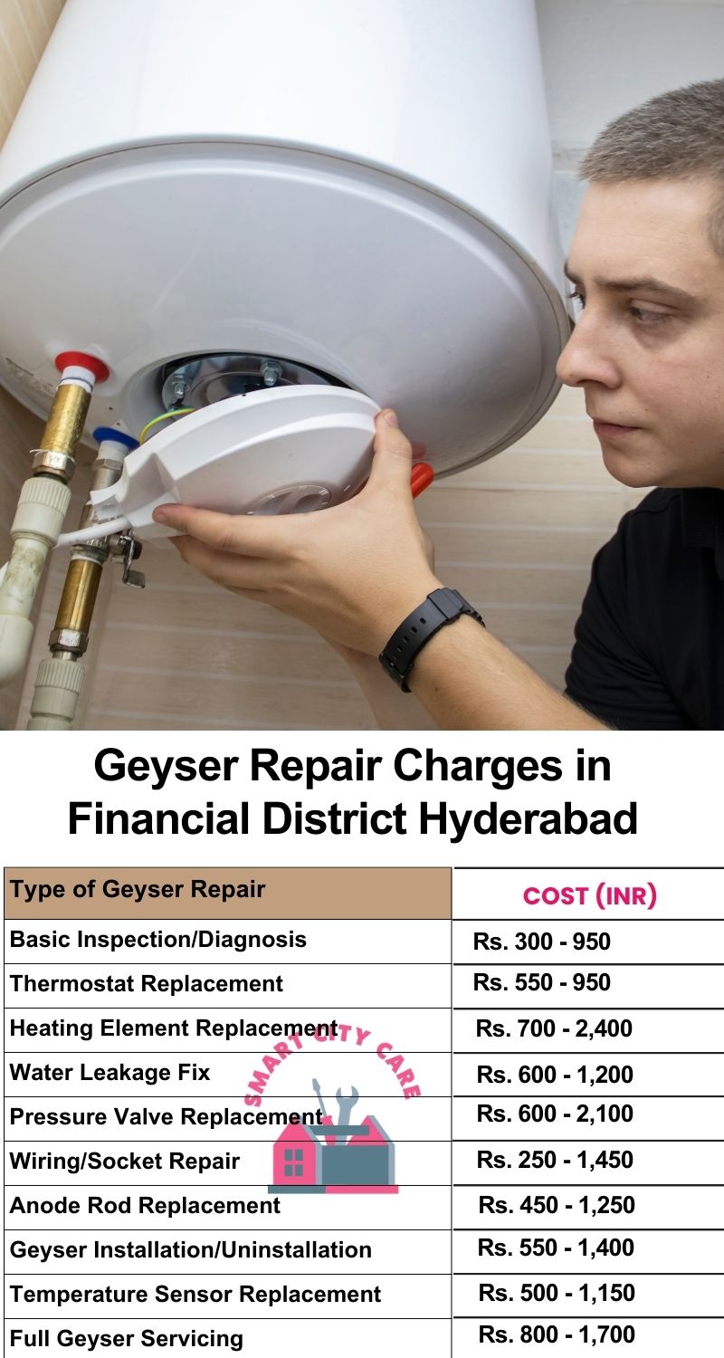 Comprehensive Geyser Electrical Appliance Repair Services in  Financial District ,Hyderabad 
