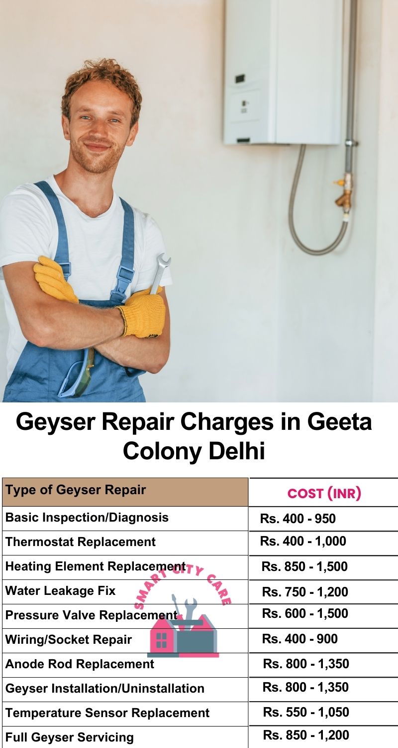 Comprehensive Geyser Electrical Appliance Repair Services in  Geeta Colony ,Delhi 