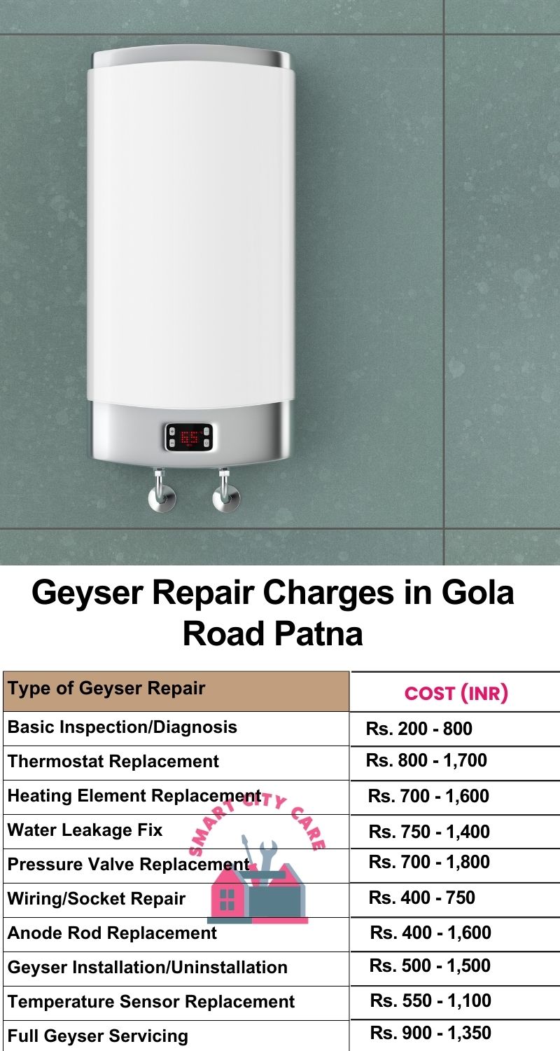 Comprehensive Geyser Electrical Appliance Repair Services in  Gola Road ,Patna 