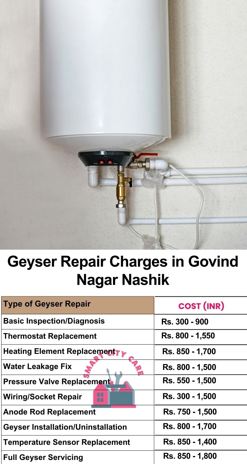 Comprehensive Geyser Electrical Appliance Repair Services in  Govind Nagar ,Nashik 