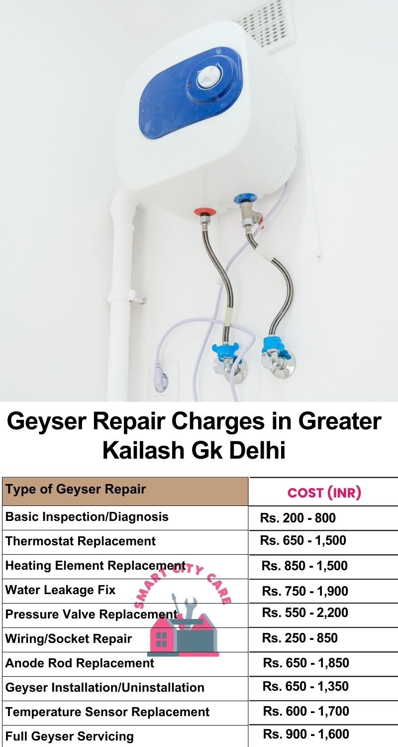 Comprehensive Geyser Electrical Appliance Repair Services in  Greater Kailash gk ,Delhi 