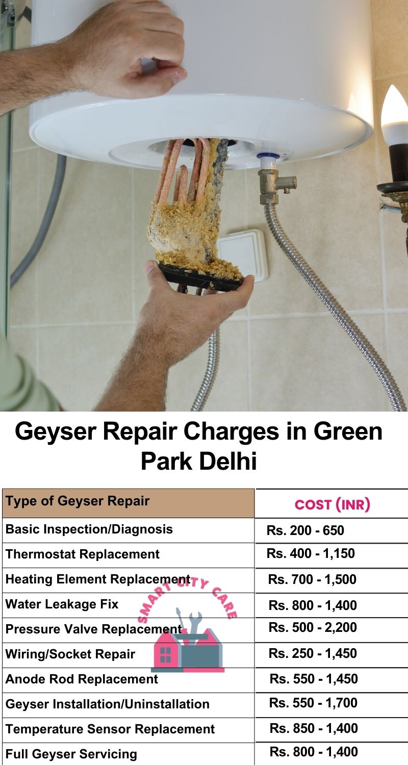 Comprehensive Geyser Electrical Appliance Repair Services in  Green Park ,Delhi 