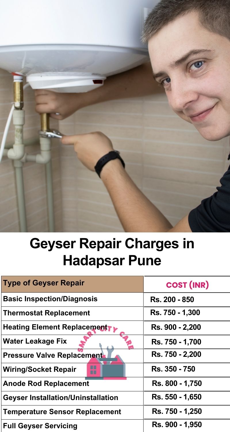 Comprehensive Geyser Electrical Appliance Repair Services in  Hadapsar ,Pune 