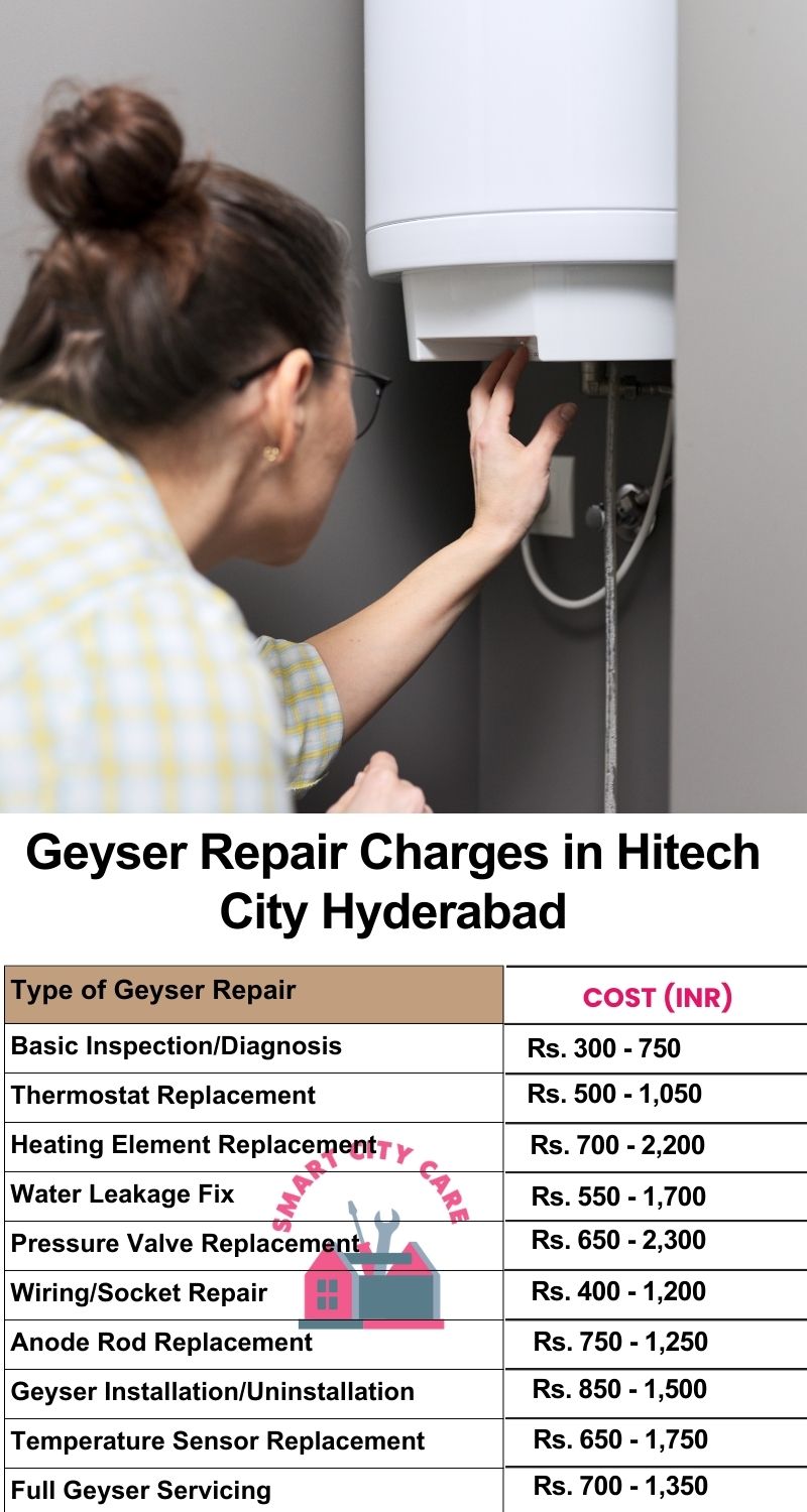 Comprehensive Geyser Electrical Appliance Repair Services in Hitech City ,Hyderabad