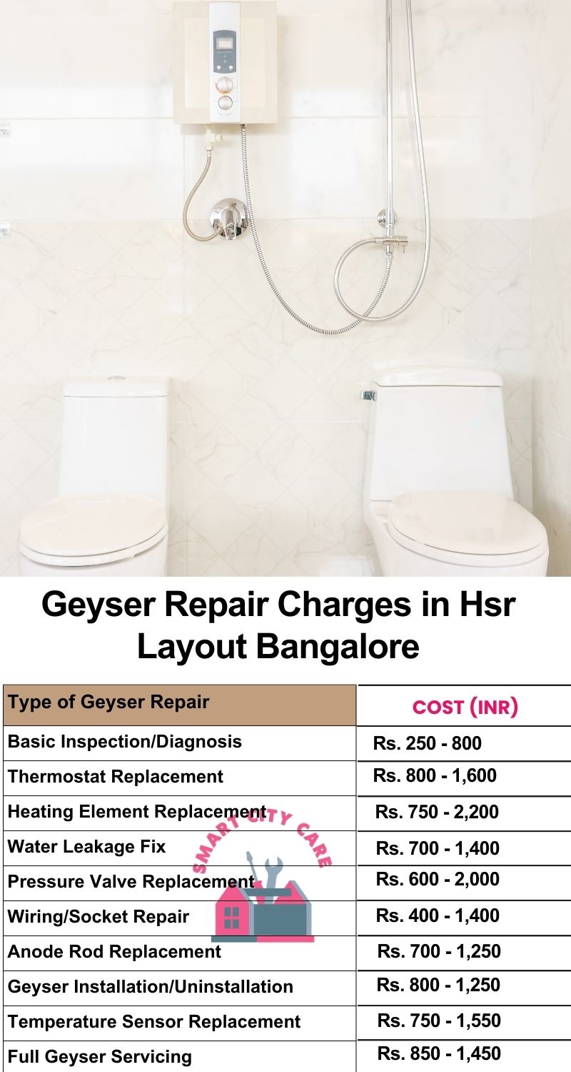 Comprehensive Geyser Electrical Appliance Repair Services in  HSR Layout ,Bangalore 