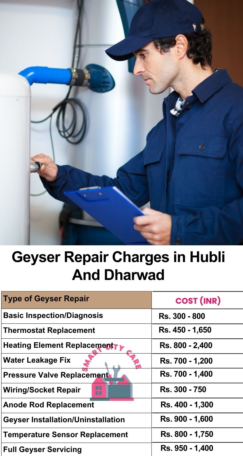 Comprehensive Geyser Electrical Appliance Repair Services in Hubli-and-dharwad