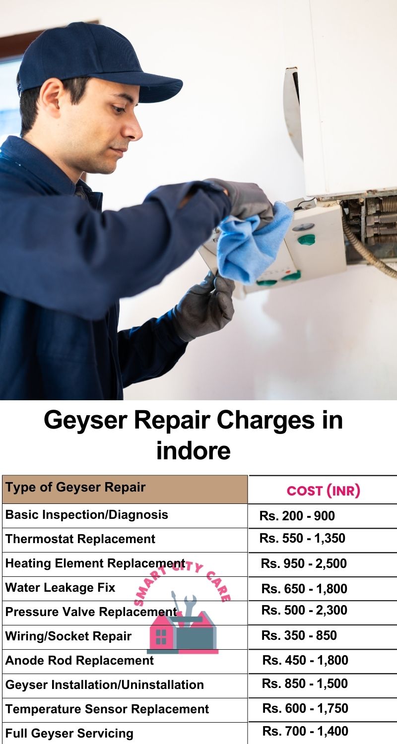 Comprehensive Geyser Electrical Appliance Repair Services in Indore