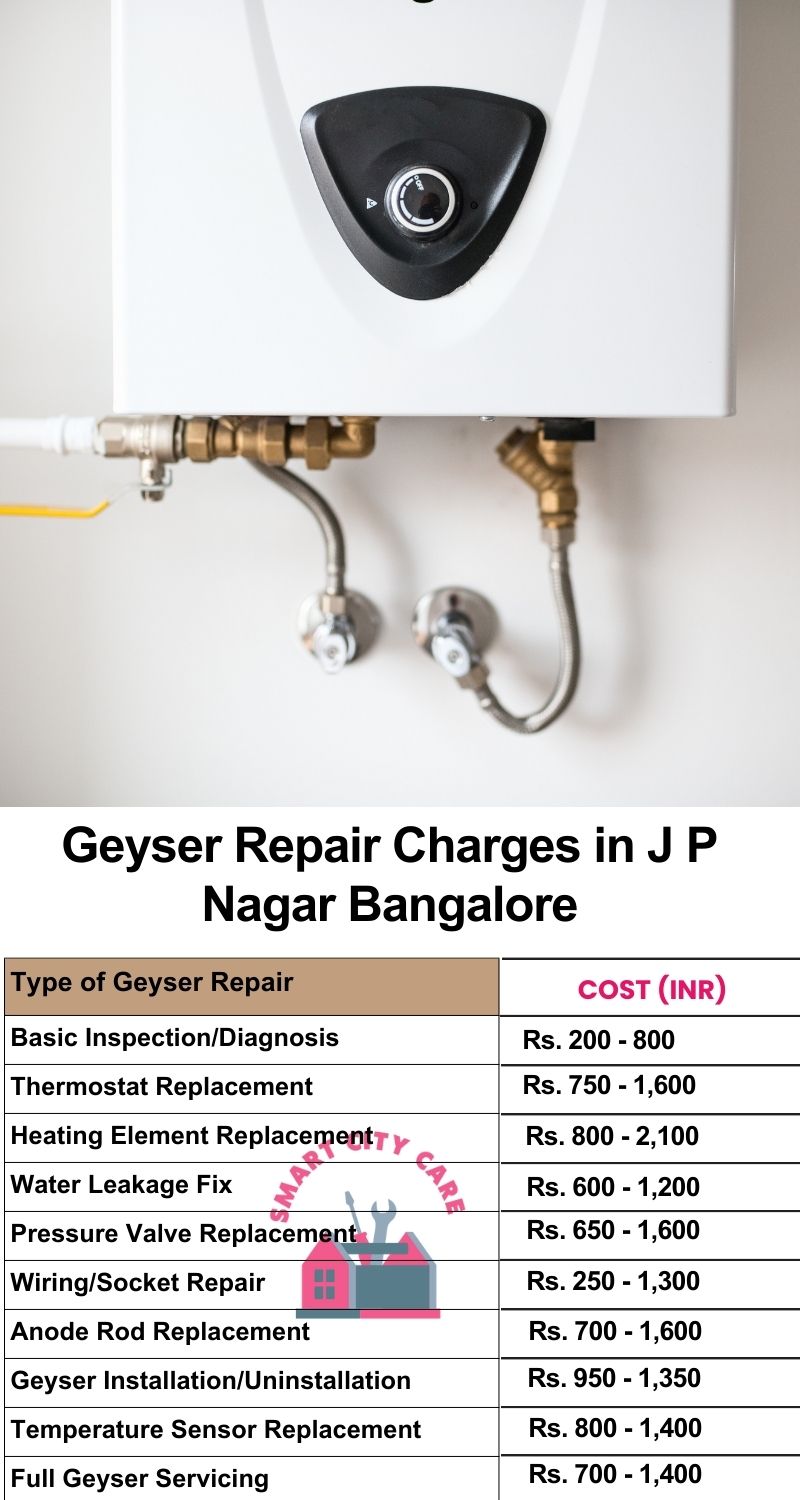 Comprehensive Geyser Electrical Appliance Repair Services in  J. P. Nagar ,Bangalore 