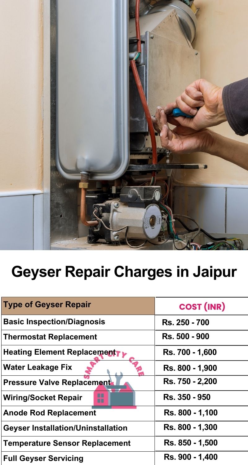 Comprehensive Geyser Electrical Appliance Repair Services in Jaipur