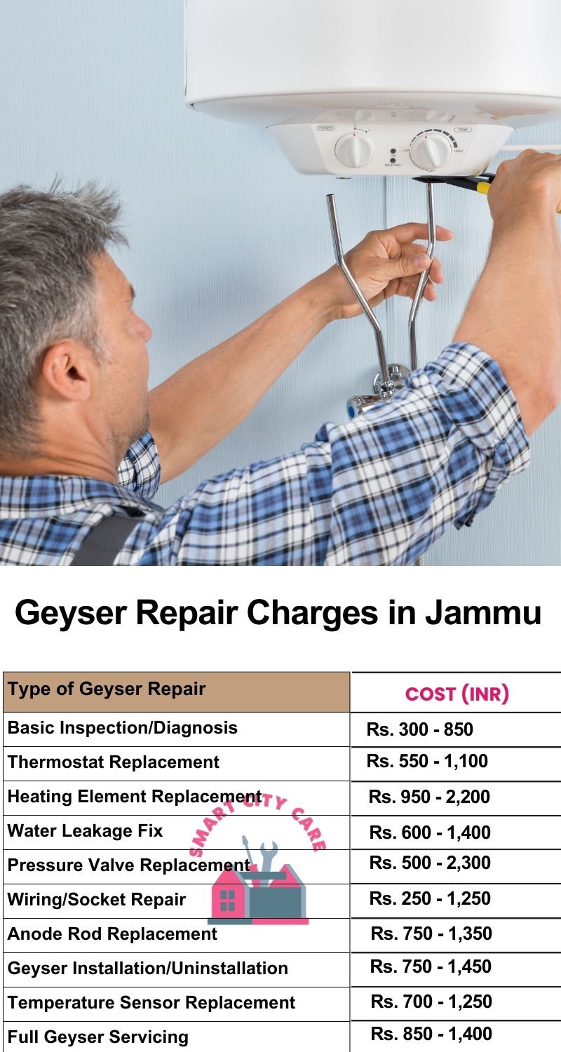 Comprehensive Geyser Electrical Appliance Repair Services in Jammu