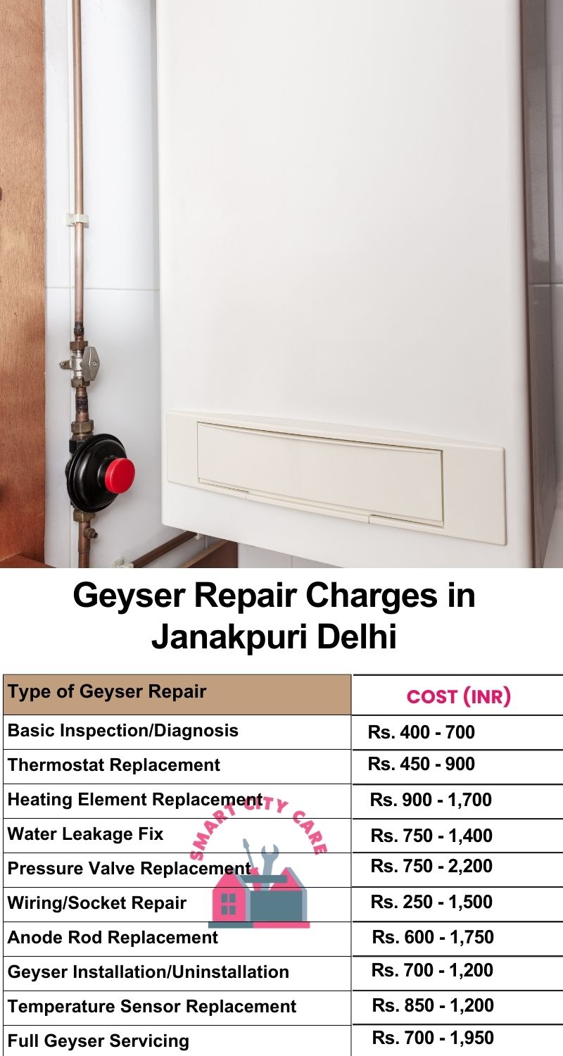 Comprehensive Geyser Electrical Appliance Repair Services in Janakpuri ,Delhi