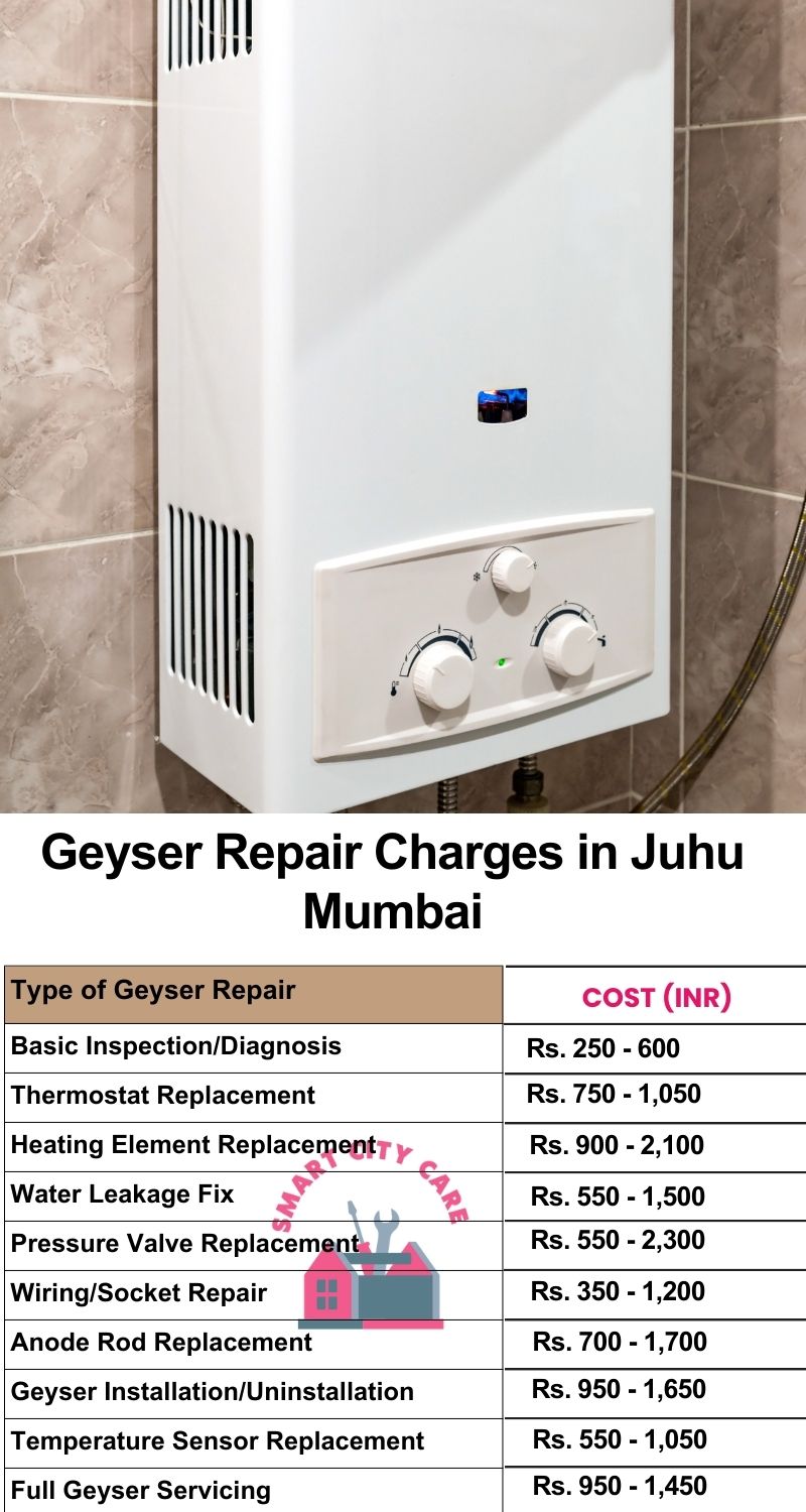 Comprehensive Geyser Electrical Appliance Repair Services in  Juhu ,Mumbai 