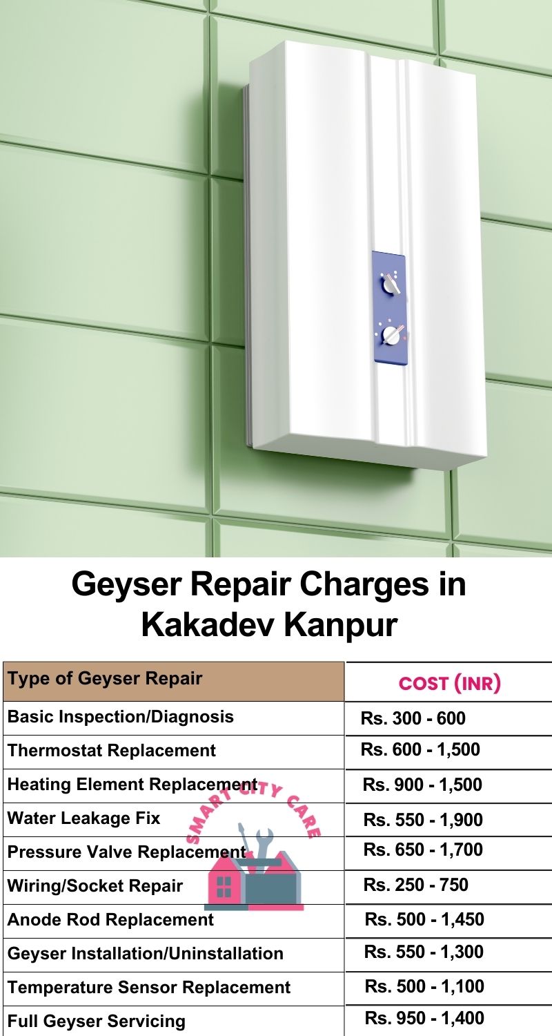 Comprehensive Geyser Electrical Appliance Repair Services in  Kakadev ,Kanpur 