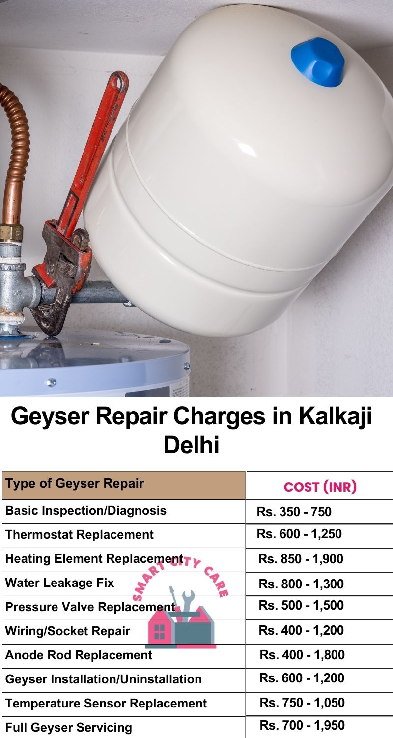 Comprehensive Geyser Electrical Appliance Repair Services in  Kalkaji ,Delhi 