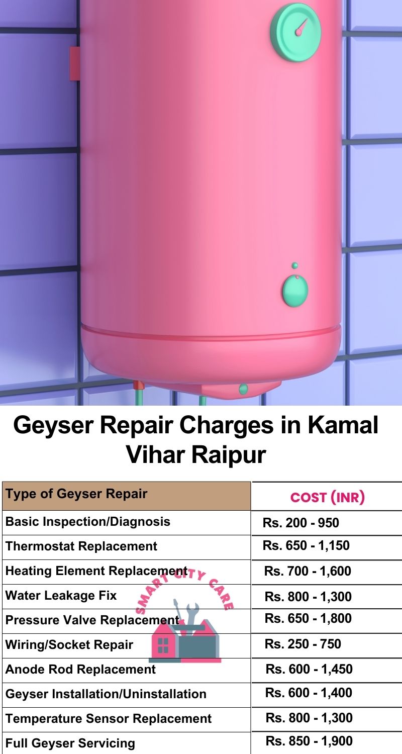 Comprehensive Geyser Electrical Appliance Repair Services in  Kamal Vihar ,Raipur 