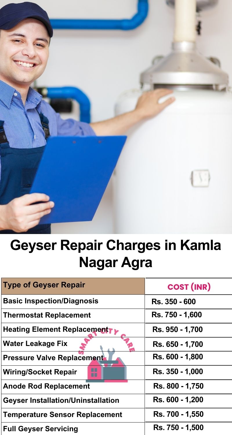 Comprehensive Geyser Electrical Appliance Repair Services in  Kamla Nagar ,Agra 