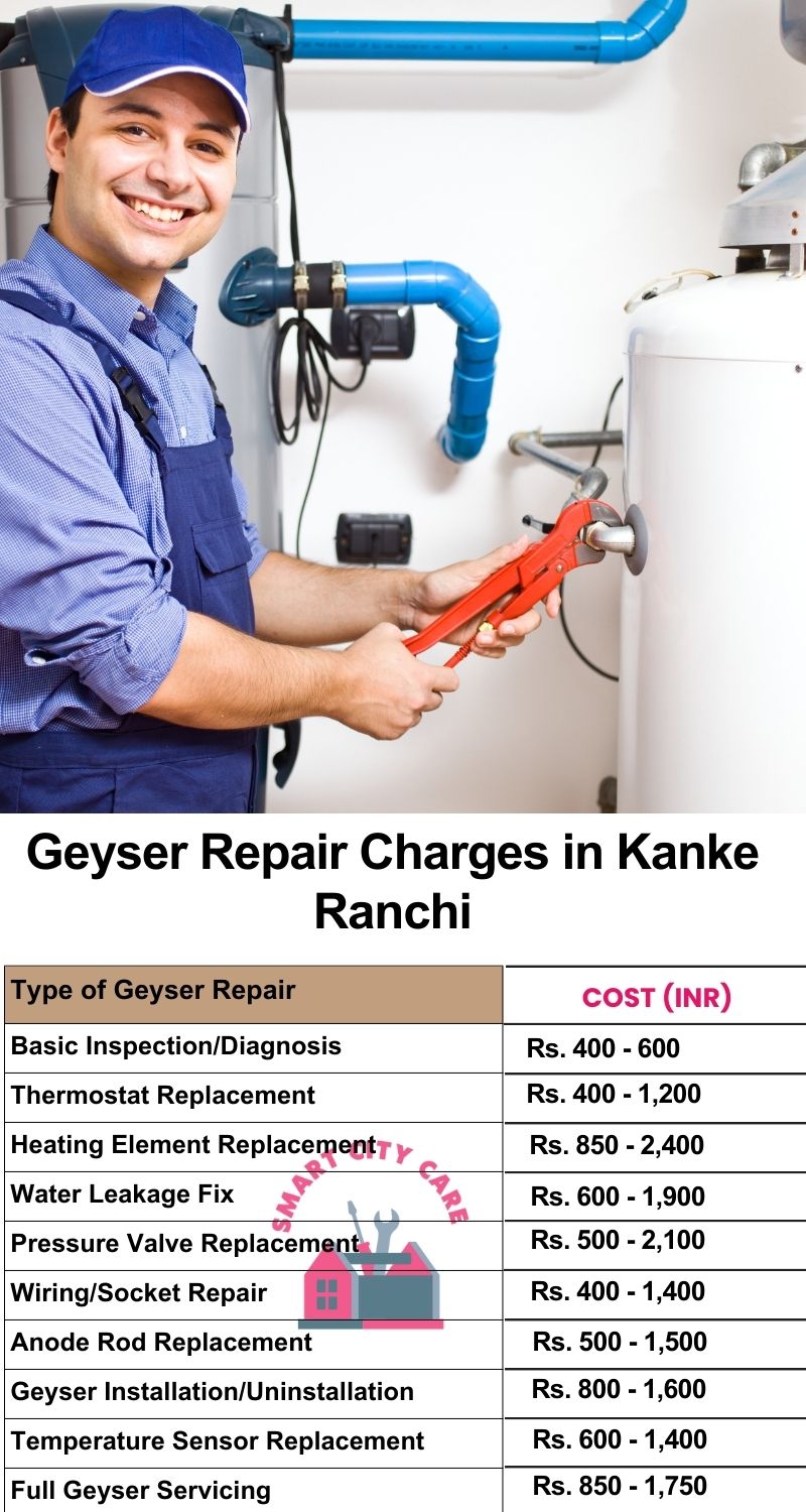 Comprehensive Geyser Electrical Appliance Repair Services in  Kanke ,Ranchi 