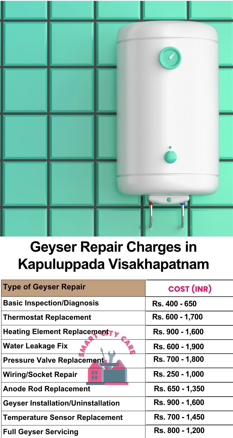 Comprehensive Geyser Electrical Appliance Repair Services in  Kapuluppada ,Visakhapatnam 