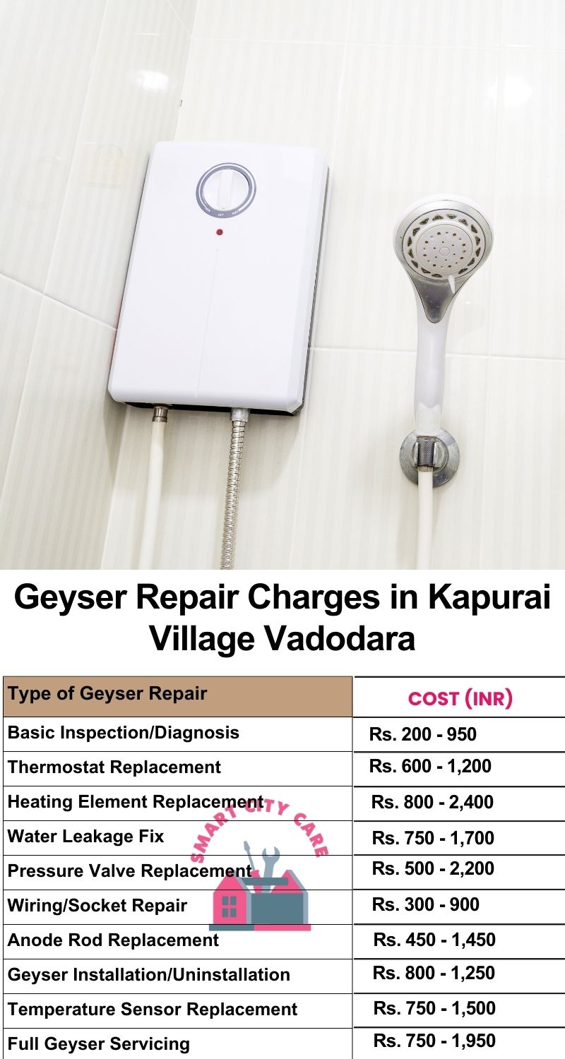 Comprehensive Geyser Electrical Appliance Repair Services in  Kapurai Village ,Vadodara 