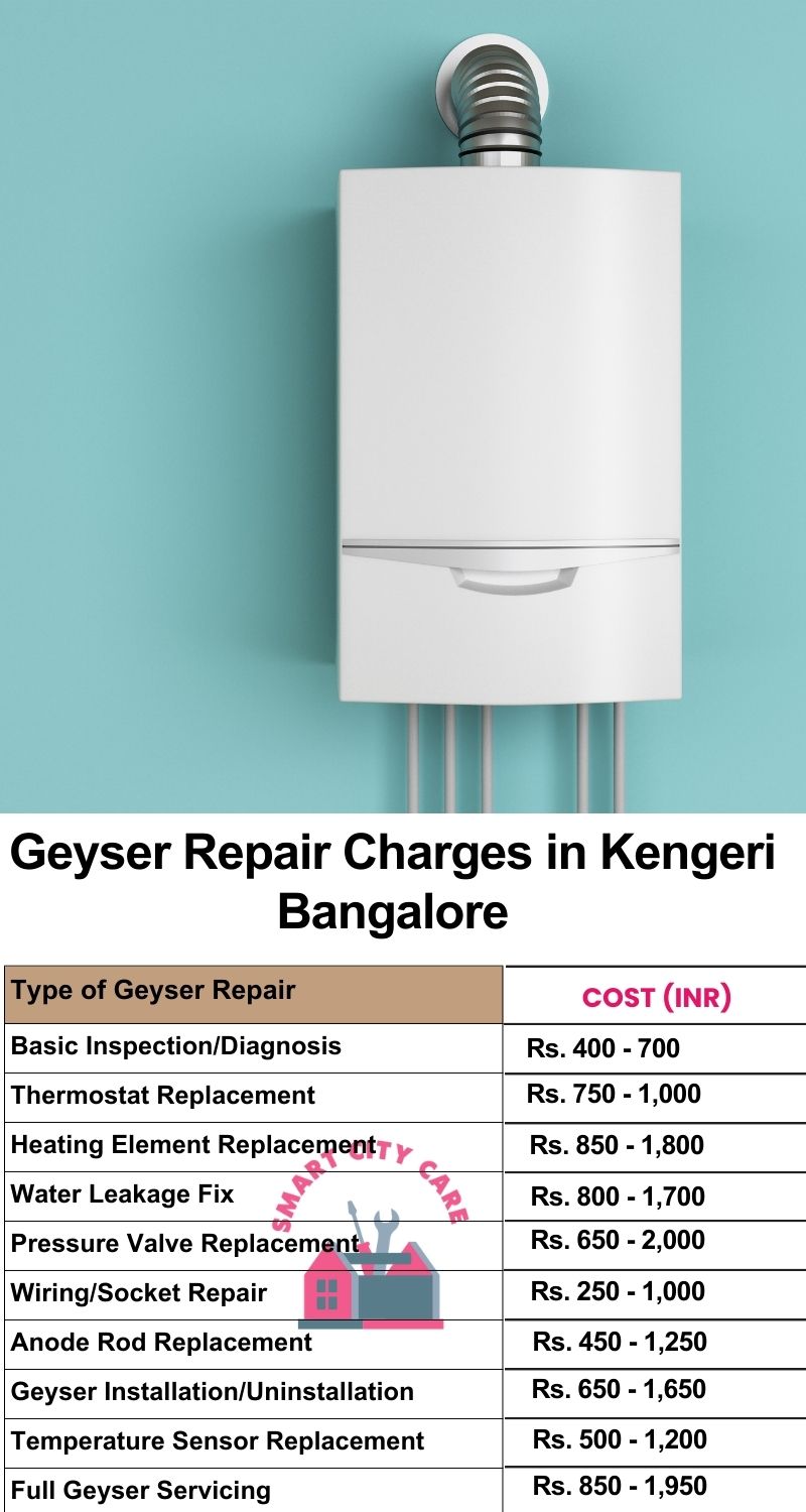 Comprehensive Geyser Electrical Appliance Repair Services in  Kengeri ,Bangalore 