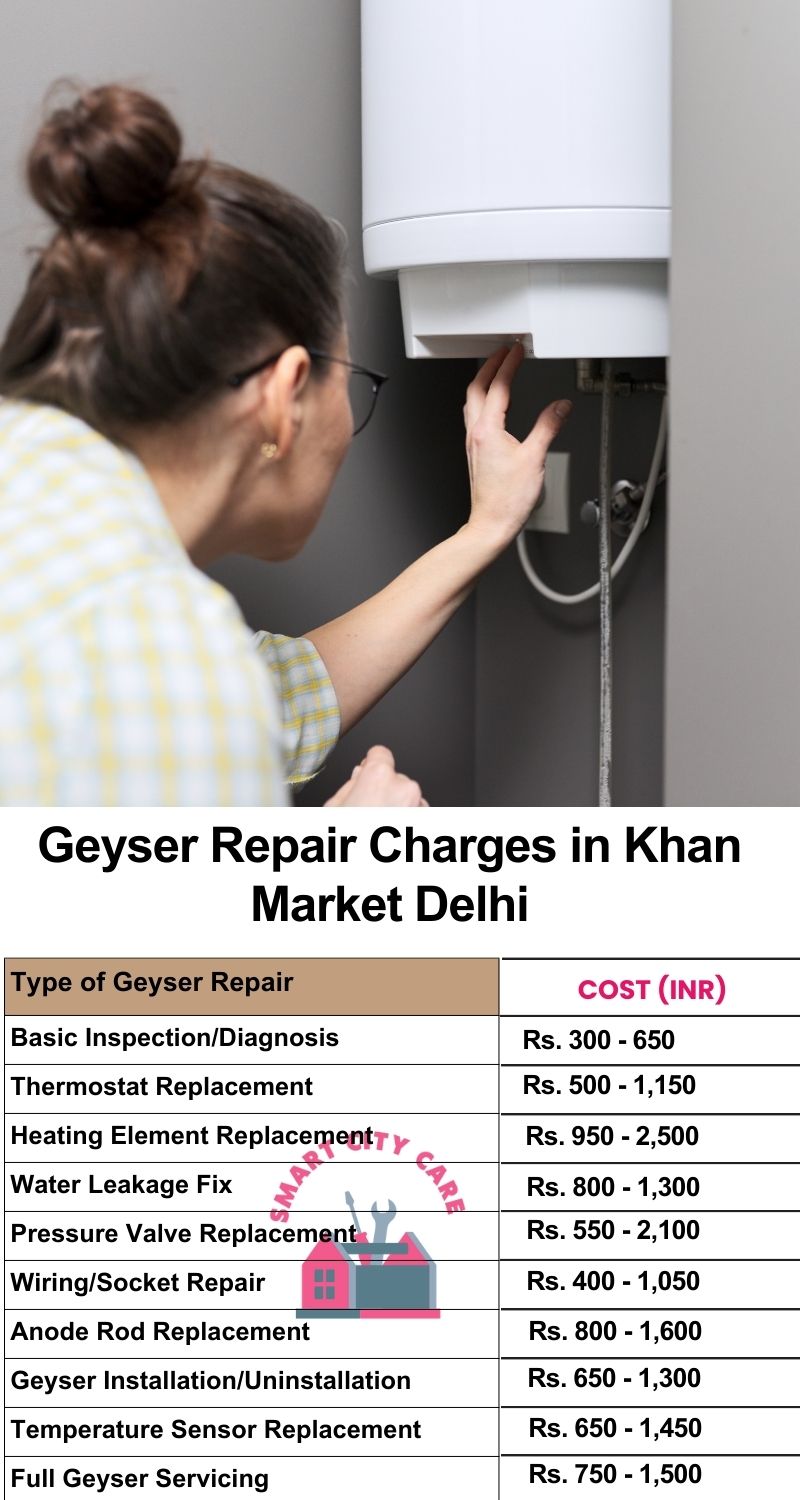 Comprehensive Geyser Electrical Appliance Repair Services in  Khan Market ,Delhi 