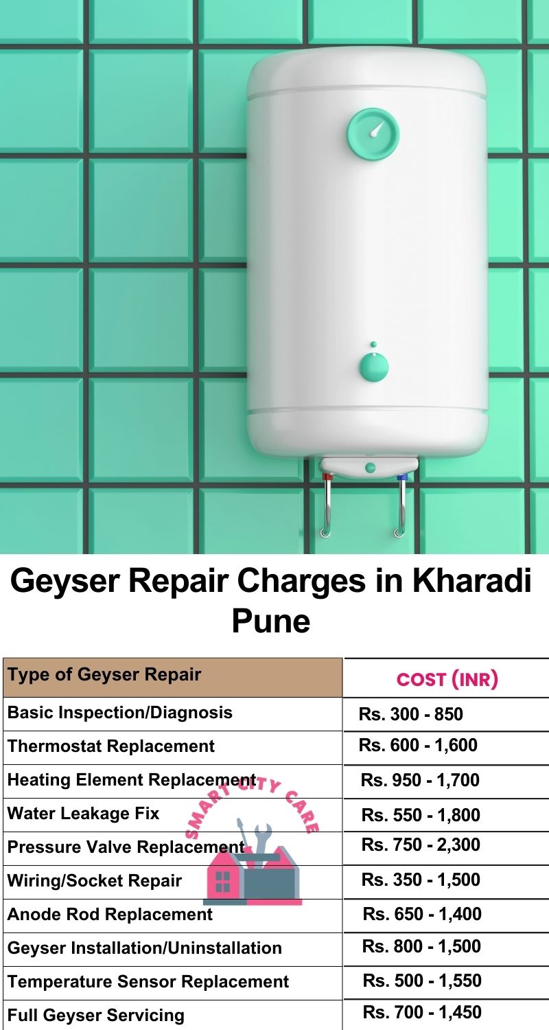 Comprehensive Geyser Electrical Appliance Repair Services in  Kharadi ,Pune 