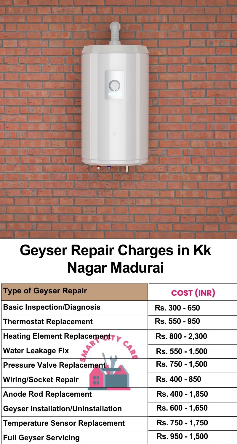 Comprehensive Geyser Electrical Appliance Repair Services in  KK Nagar ,Madurai 