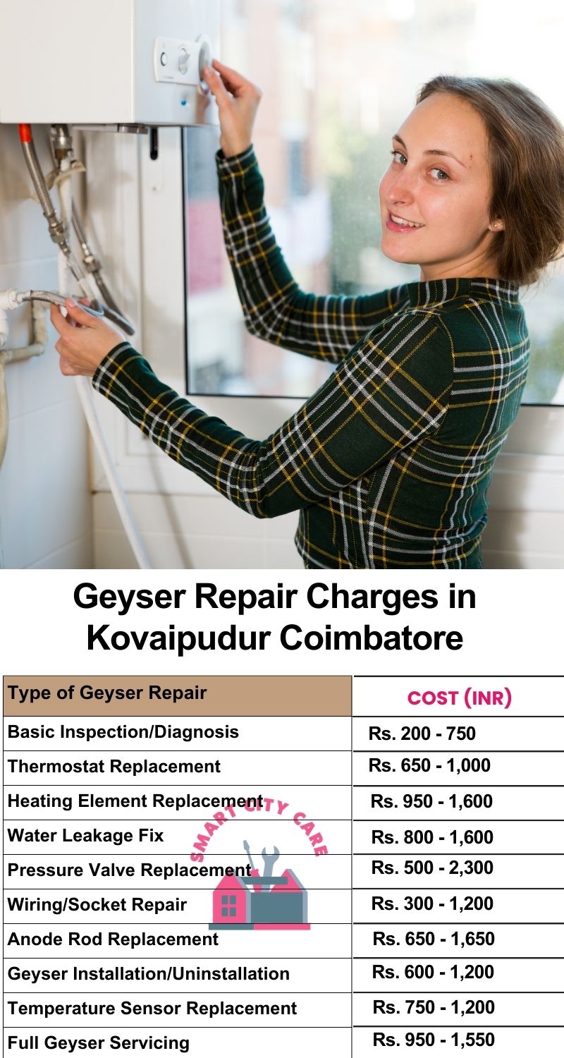 Comprehensive Geyser Electrical Appliance Repair Services in  Kovaipudur ,Coimbatore 