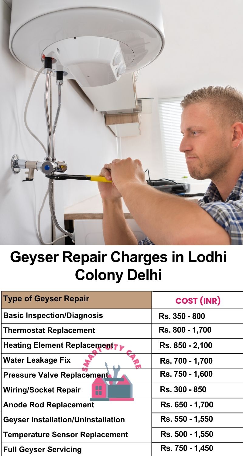 Comprehensive Geyser Electrical Appliance Repair Services in  Lodhi Colony ,Delhi 