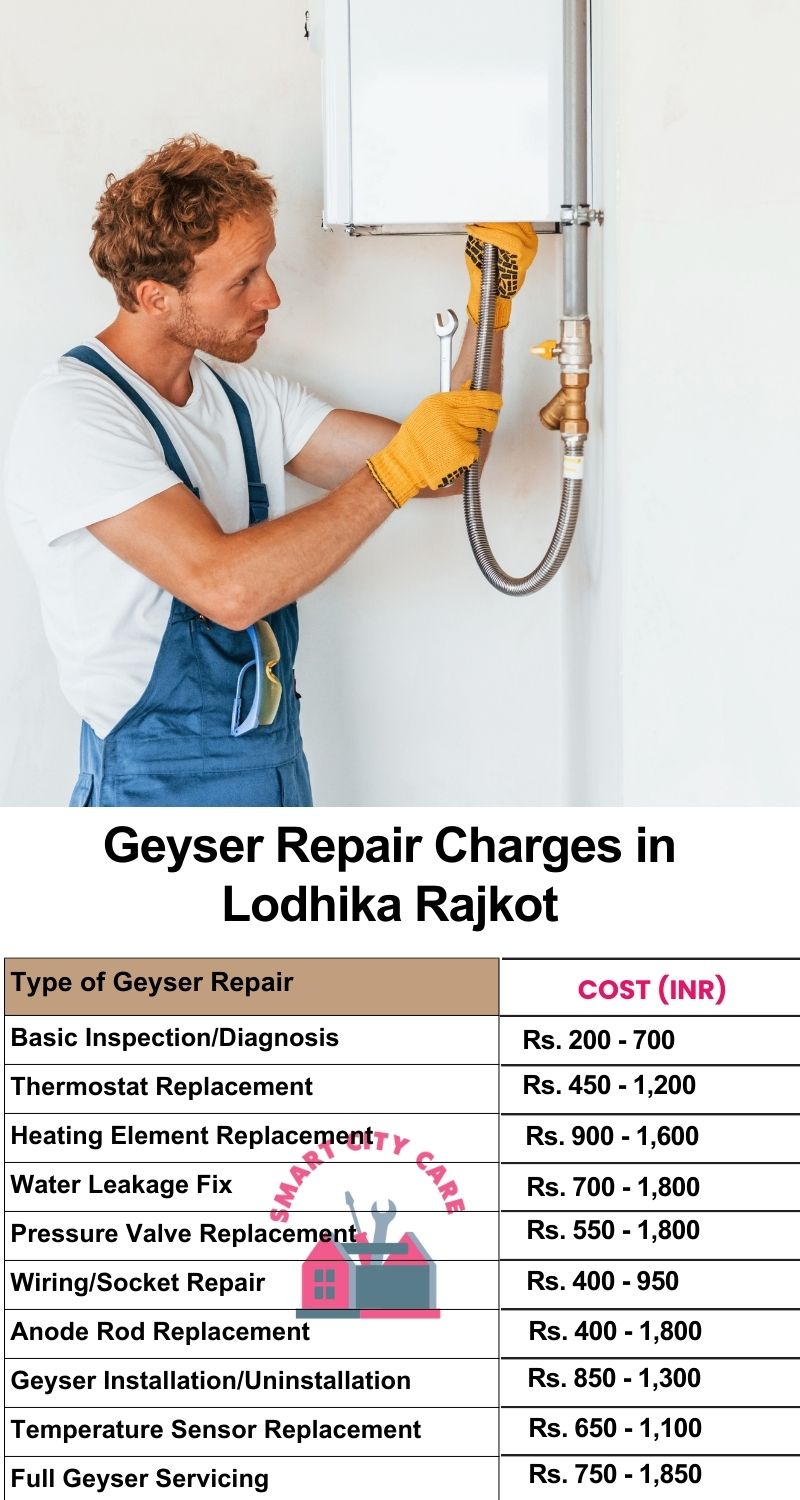 Comprehensive Geyser Electrical Appliance Repair Services in  Lodhika ,Rajkot 