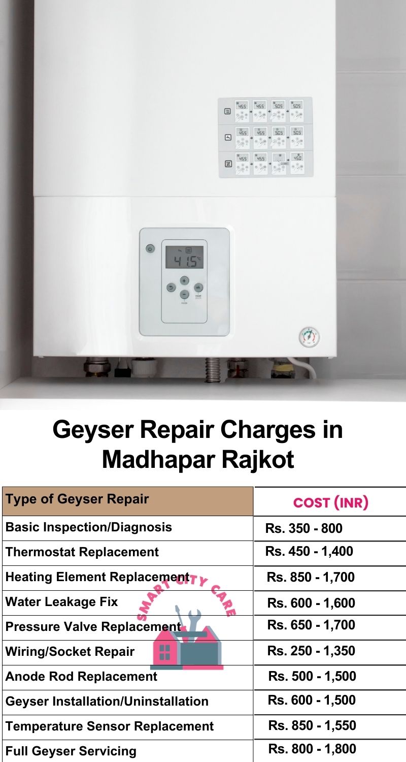 Comprehensive Geyser Electrical Appliance Repair Services in  Madhapar ,Rajkot 