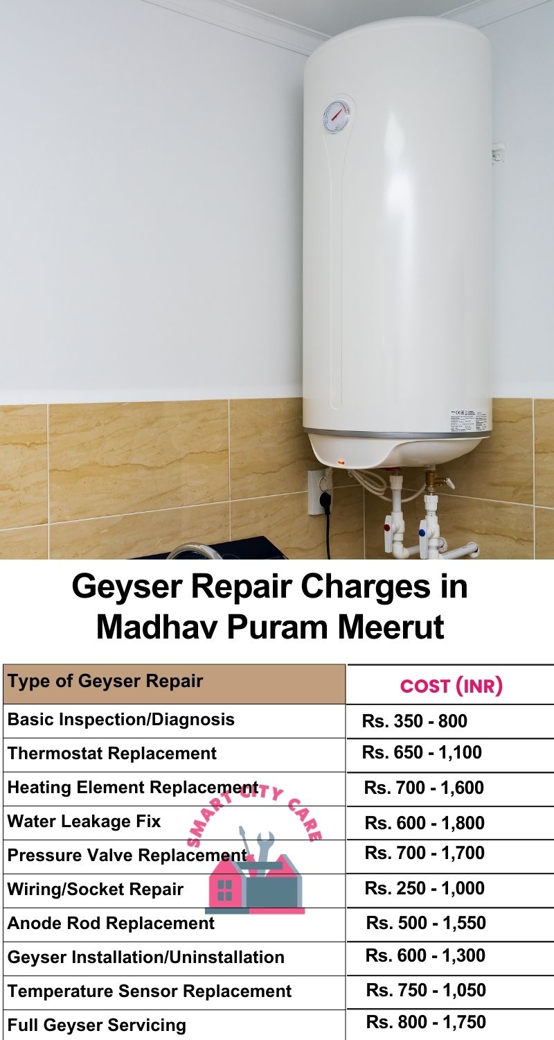 Comprehensive Geyser Electrical Appliance Repair Services in  Madhav Puram ,Meerut 