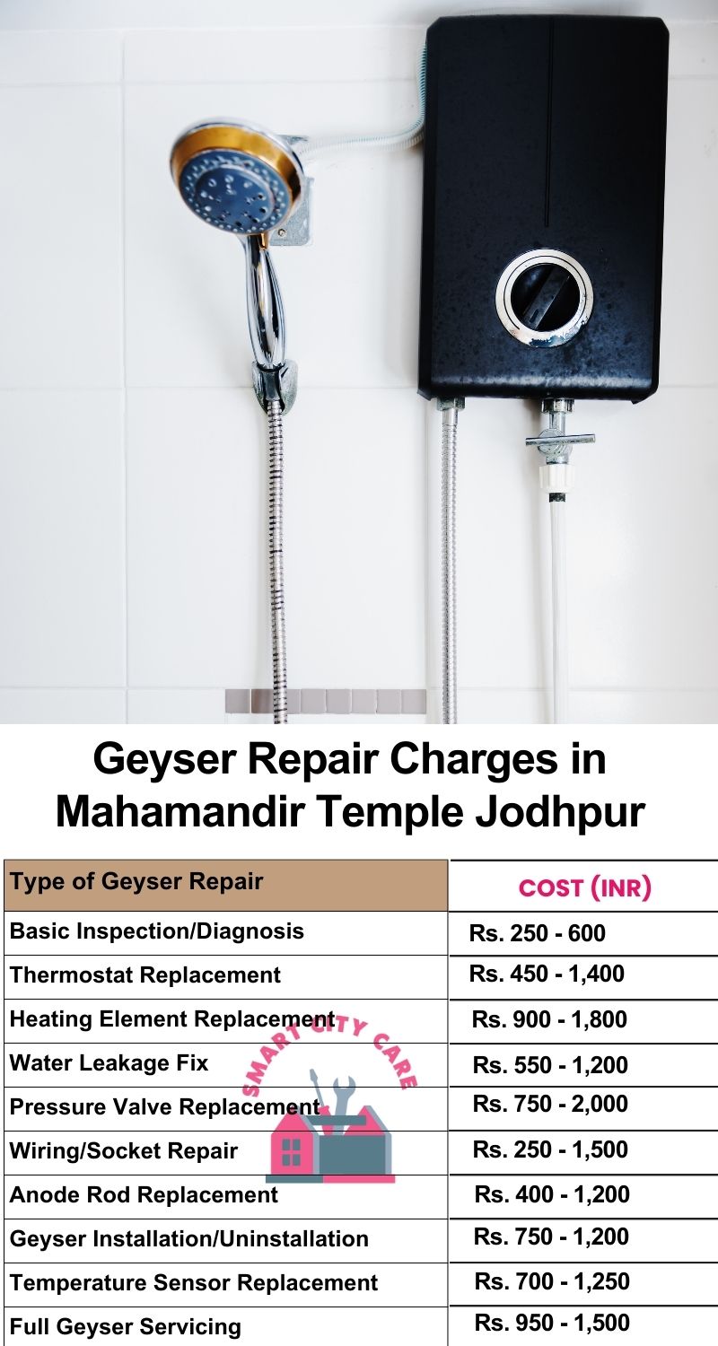 Comprehensive Geyser Electrical Appliance Repair Services in  Mahamandir Temple ,Jodhpur 