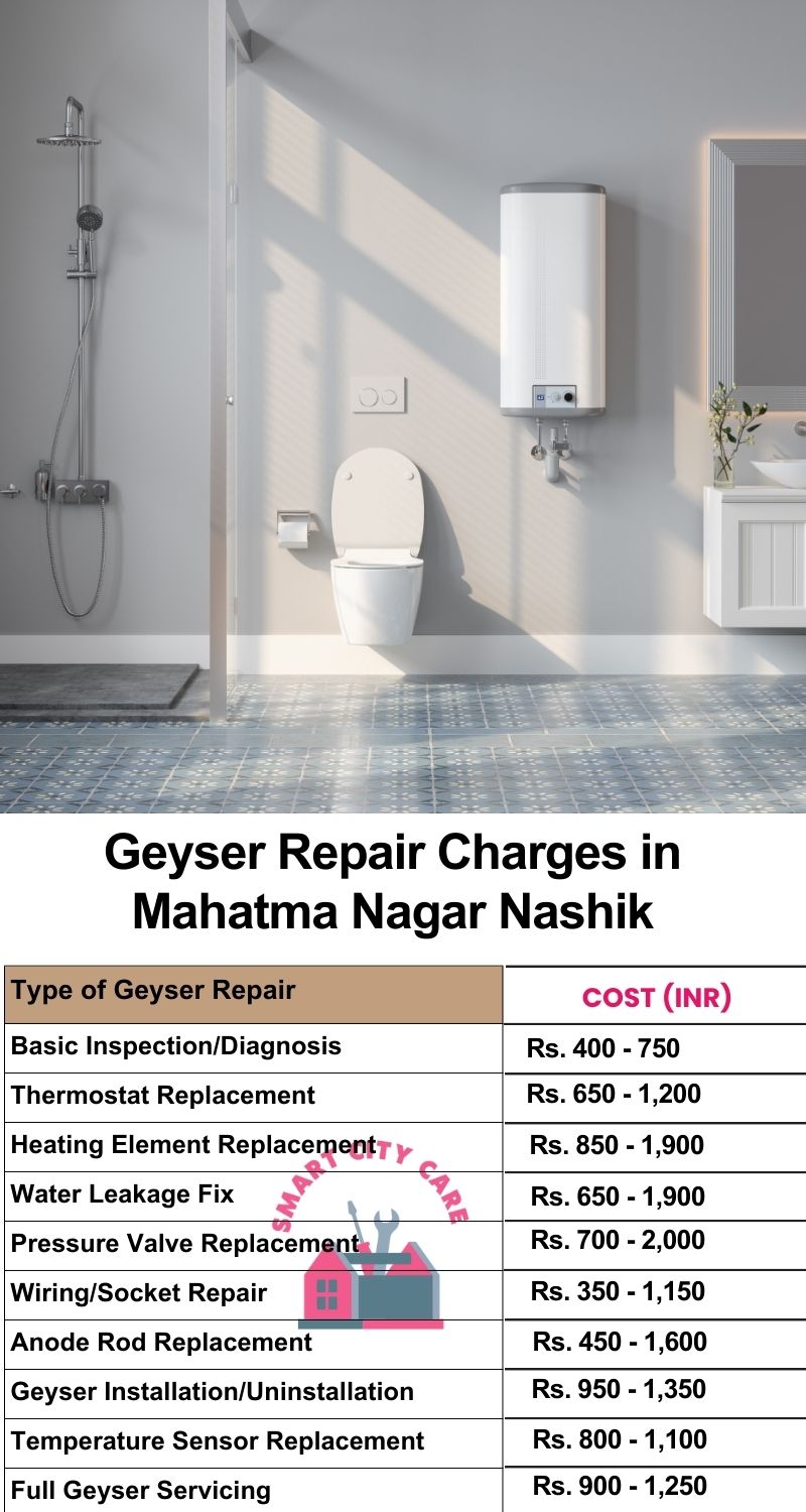 Comprehensive Geyser Electrical Appliance Repair Services in  Mahatma Nagar ,Nashik 