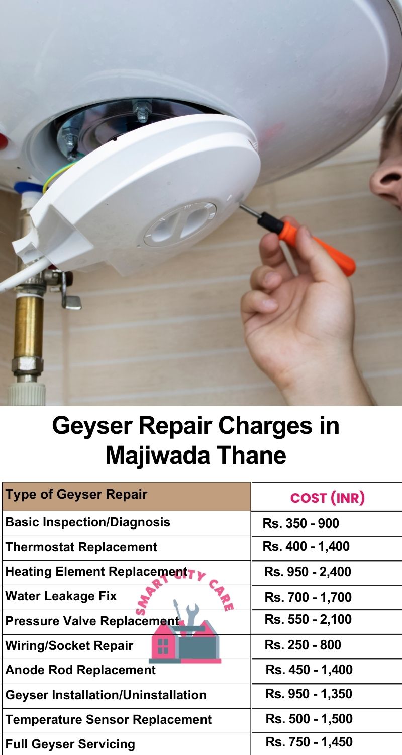 Comprehensive Geyser Electrical Appliance Repair Services in  Majiwada ,Thane 