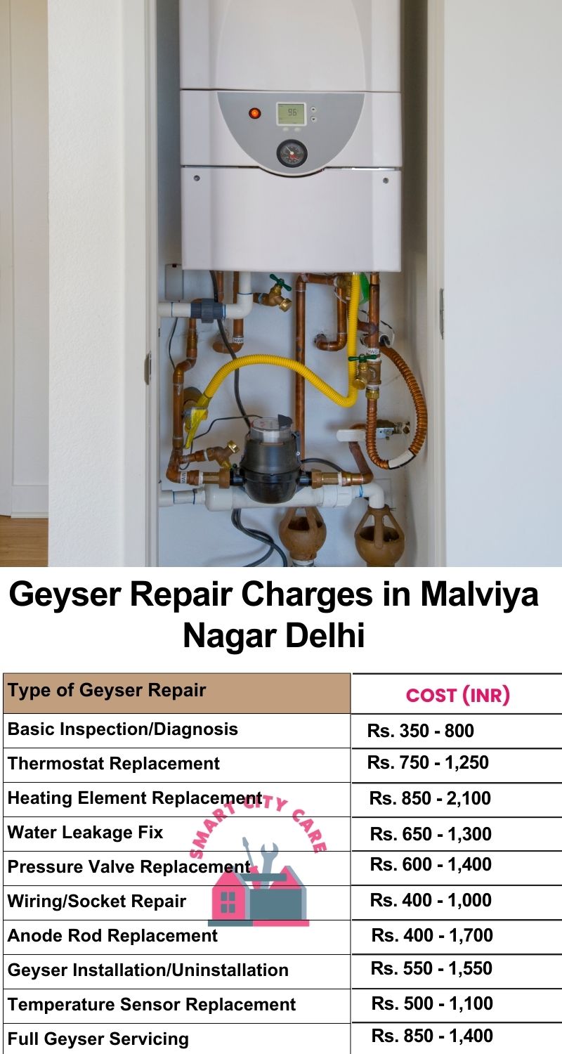 Comprehensive Geyser Electrical Appliance Repair Services in  Malviya Nagar ,Delhi 