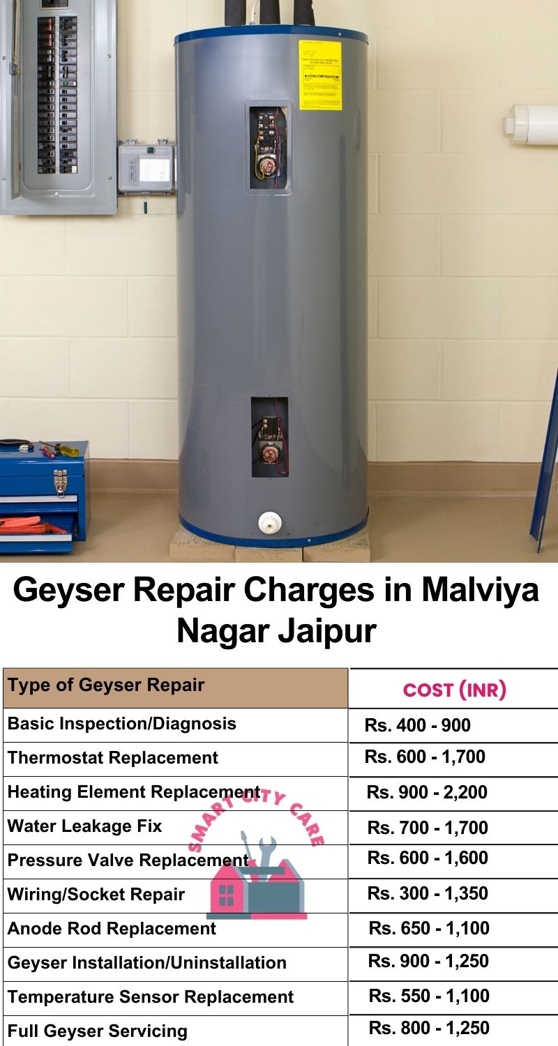 Comprehensive Geyser Electrical Appliance Repair Services in  Malviya Nagar ,Jaipur 