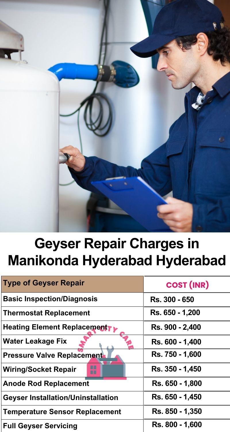 Top Electrical Repair Installation in Manikonda